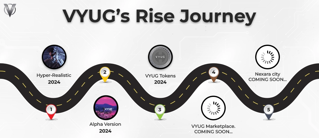 VYUG Marching to 2025 with New Visions and Achievements.