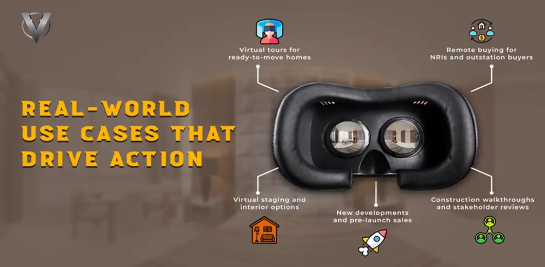 Usecases of Virtual Reality In Real Estate