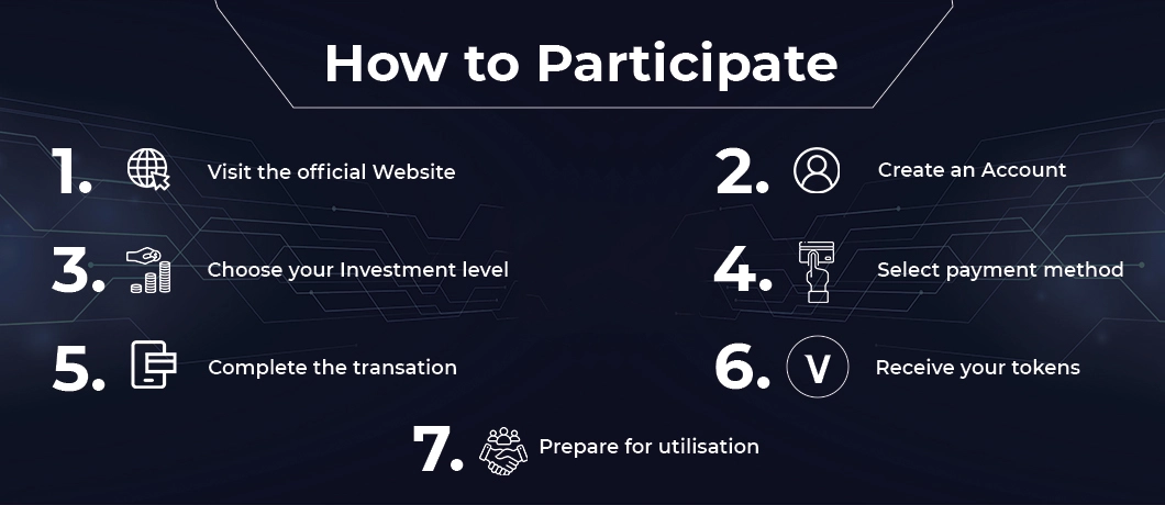 participate in vyug presale